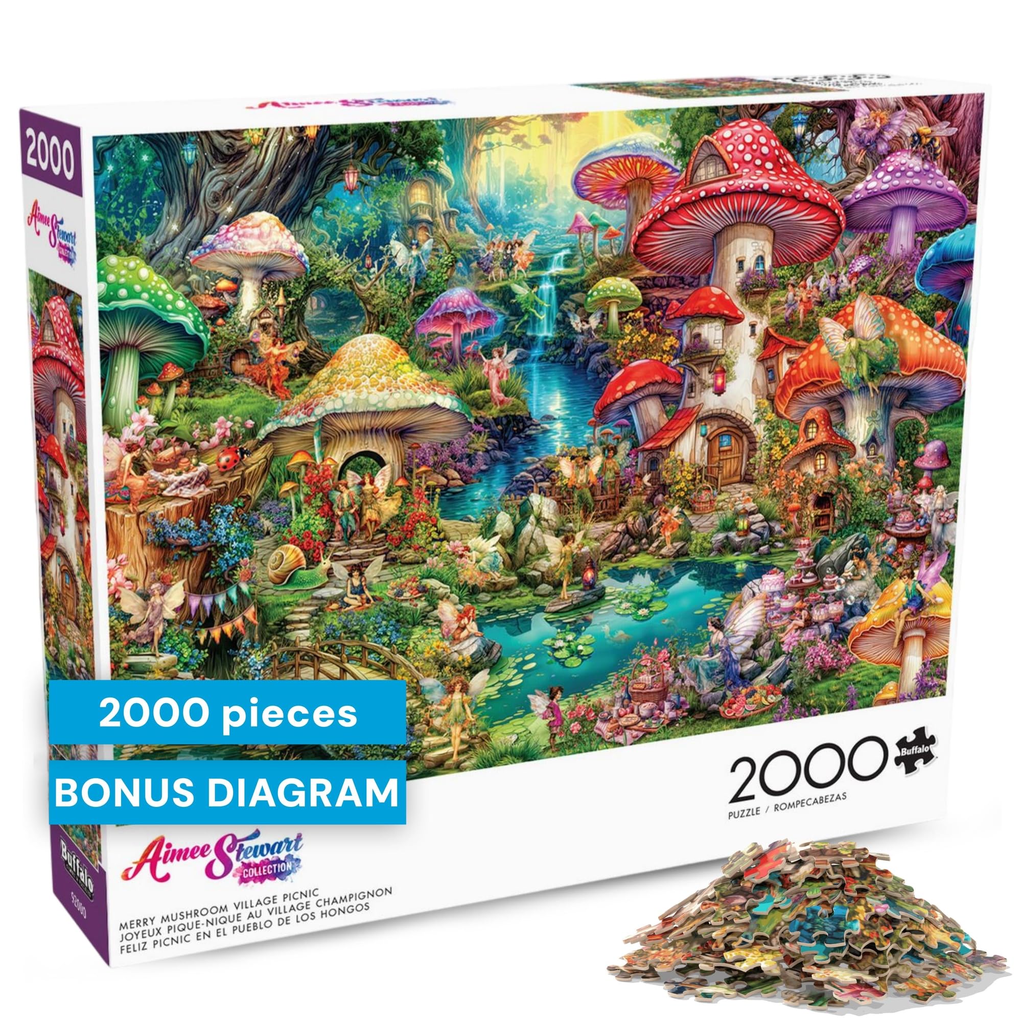 Merry Mushroom Village Picnic